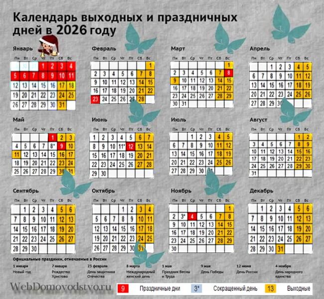 Сколько дней отдыхаем на новогодние праздники в 2026 году